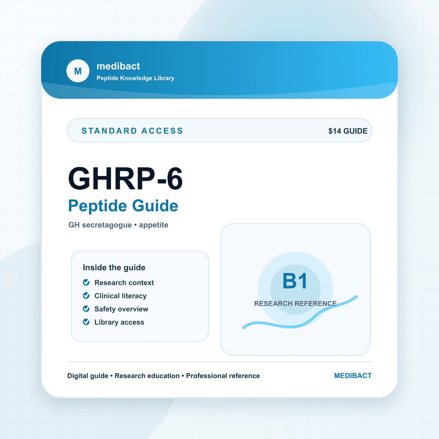 GHRP-6 educational module visual
