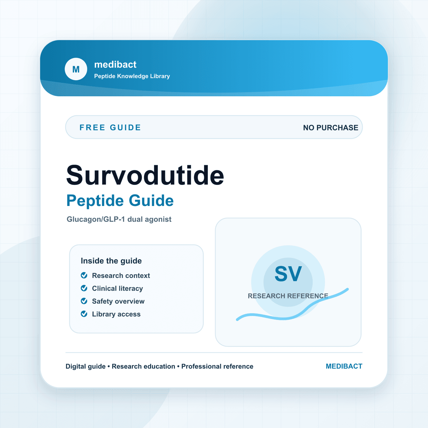 Survodutide Peptide Guide