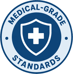 Research-Grade Standards